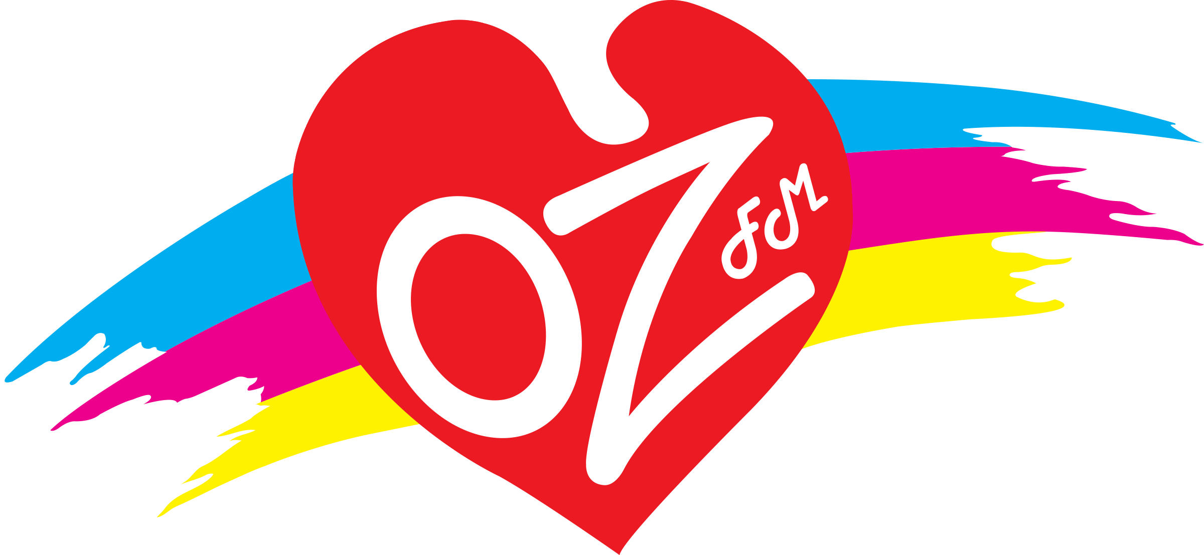 Stirling Communications International Logo